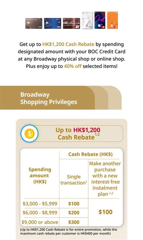 the hk$1200 cash rebate complete citi plus credit card|Cash Rebate .